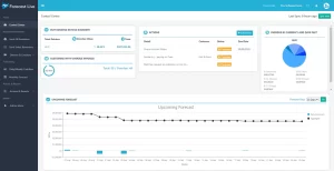 Debtors Cashflow Dashboard
