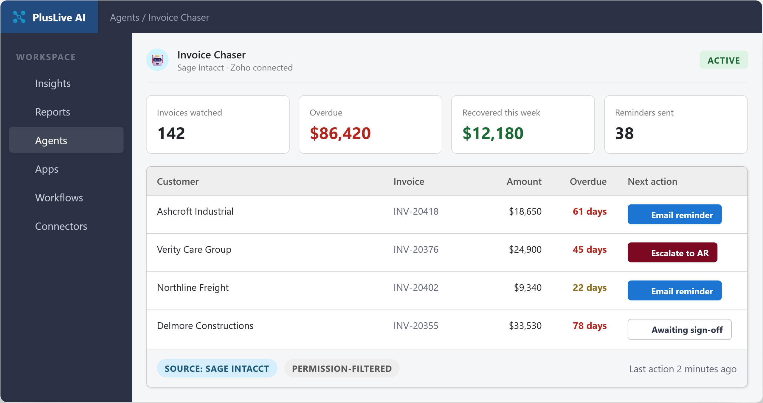 pluslive invoice chaser scaled
